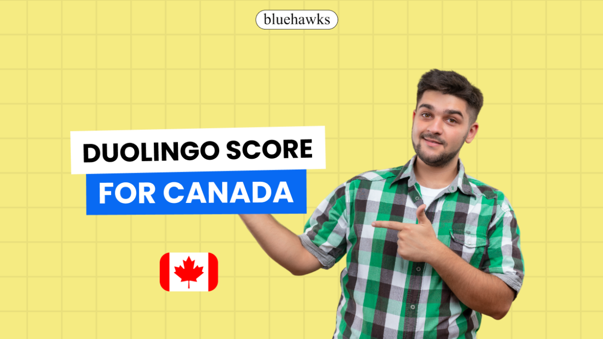 Duolingo score for Canada
