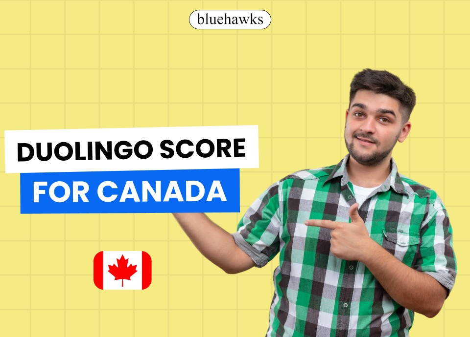 Duolingo score for Canada